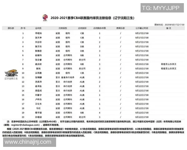 临澧足球明星最新名单揭晓球员实力与成就全面分析