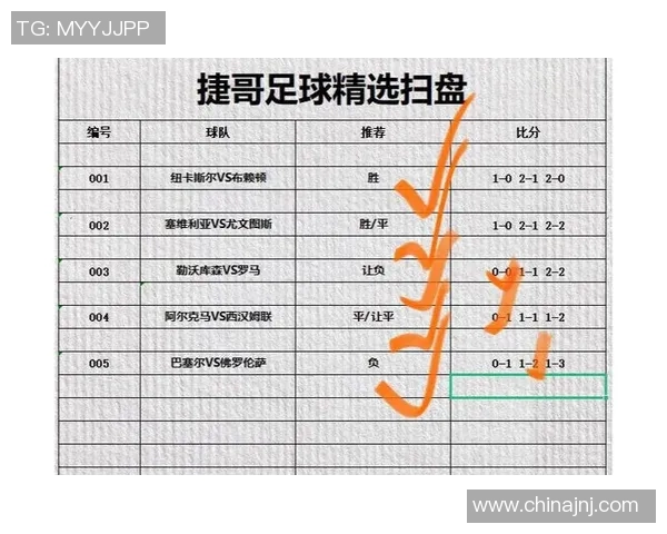 杭州足球队与上海足球队赛后复盘探讨战术灵活性与表现分析 杭州足球队与上海足球队赛后复盘探讨战术灵活性与表现分析