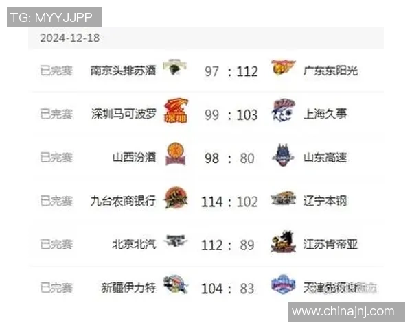 杭州篮球队以53分领跑选拔赛积分榜展现强劲实力