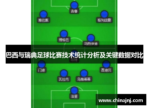 巴西与瑞典足球比赛技术统计分析及关键数据对比